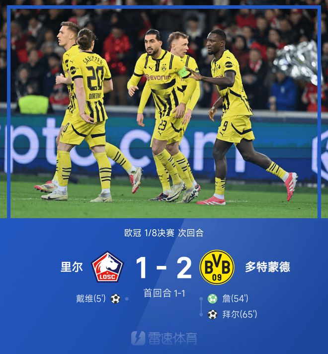 歐冠戰(zhàn)報：埃姆雷·詹點球，拜爾破門，多特勝里爾，總分3-2晉級。