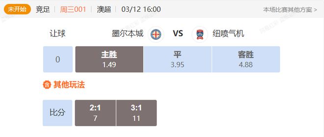 澳超亞冠對決：墨爾本城戰(zhàn)紐卡噴氣機，川崎前鋒VS申花