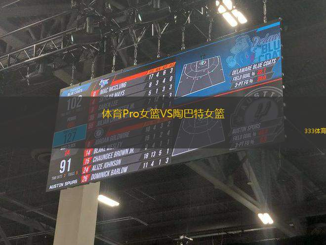 體育Pro女籃VS陶巴特女籃