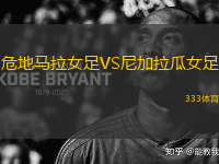 危地馬拉女足VS尼加拉瓜女足