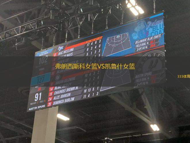 弗朗西斯科女籃VS凱魯什女籃