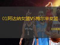 01阿達納女籃VS梅爾辛女籃